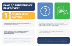 uputstvo-2